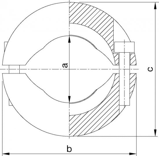 Bild 2 - Clamping ring flange massive, stainless steel DN 20/25 a=32 / b=66,5 / c=57