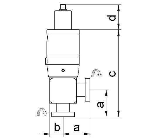 Bild 2 - CF-angle valve closed stainless steel electro-pneumatic 2 flanges turnable without position transducer without control valve DN 16 a=40 / c=130 / d=40