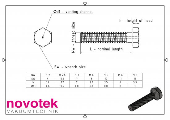 Bild 2 - Hex head screws ISO 4017 (DIN 933) M6x16, A2, center vented