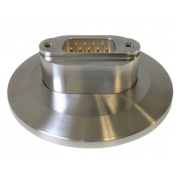 KF components